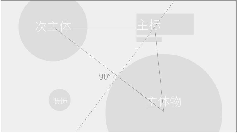 国外电商海报设计,国外电商海报