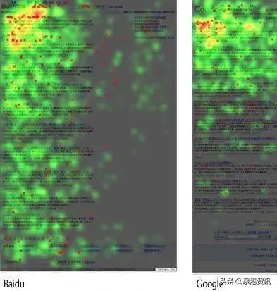 百度SEO与谷歌SEO的十大区别