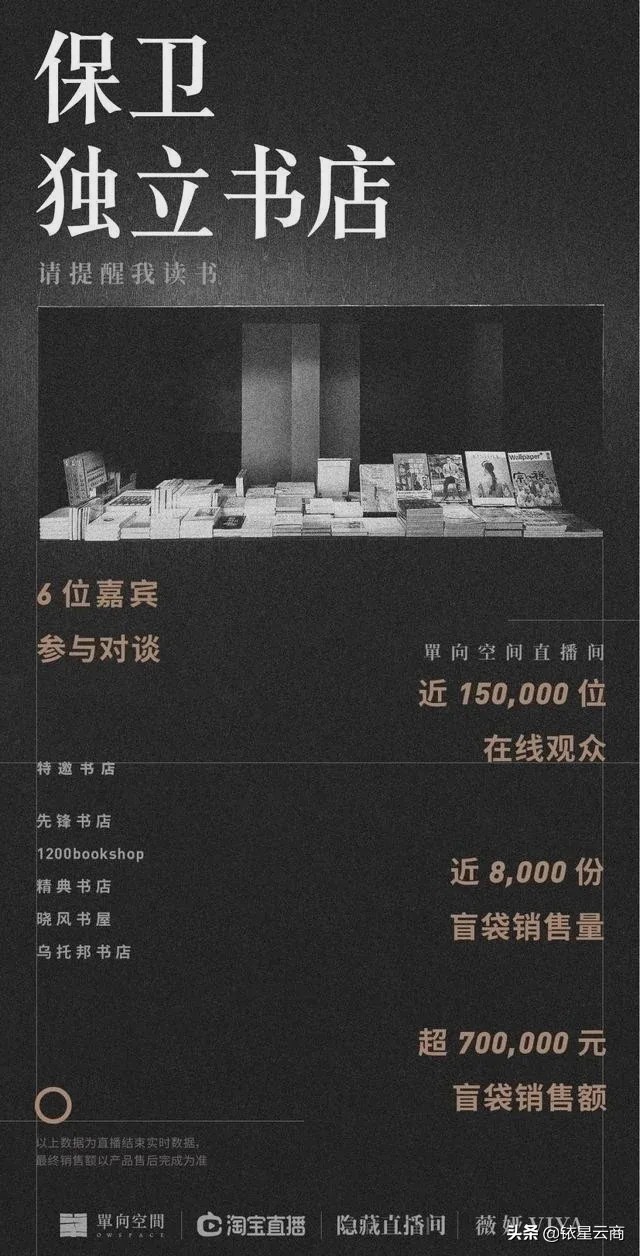 困难的销售案例,100个爆款营销案例