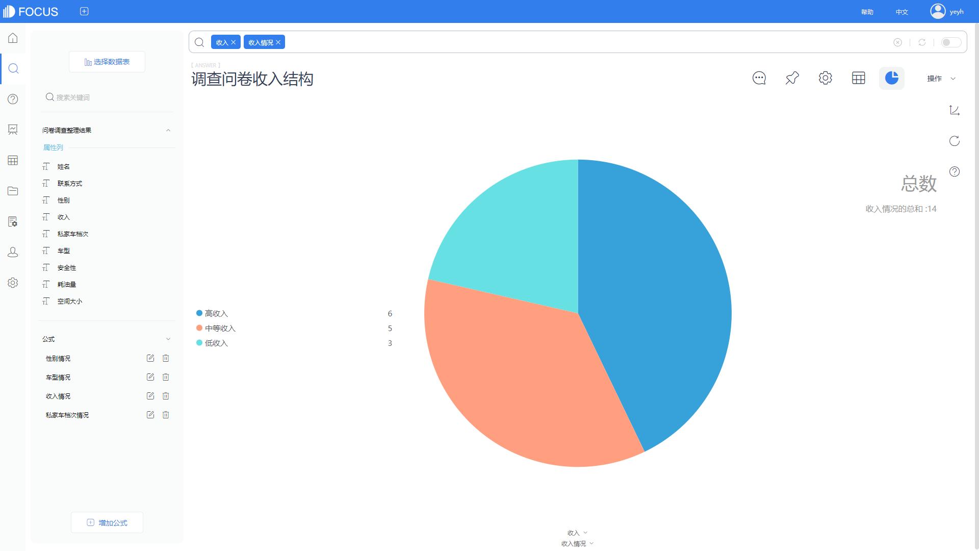 怎么智能做市场调查问卷图,智能产品市场调研报告ppt