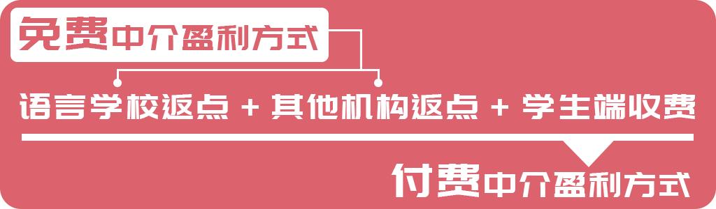 正规的日本留学中介,十大靠谱的日本留学中介
