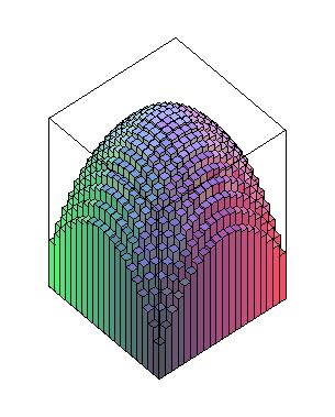 爆款图书，DK图解数学和图解科学184个数学知识点、253种科学思维