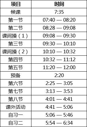 太原民办小升初人数没报满的学校,太原小升初民办初中报名情况
