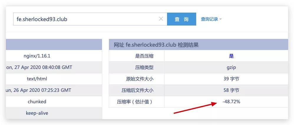 架构师教你nginx的各种玩法,阿里p8架构师知识体系