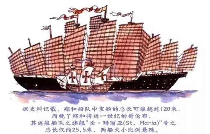 一个英国舰长认为是中国而不是西方完成了地理大发现