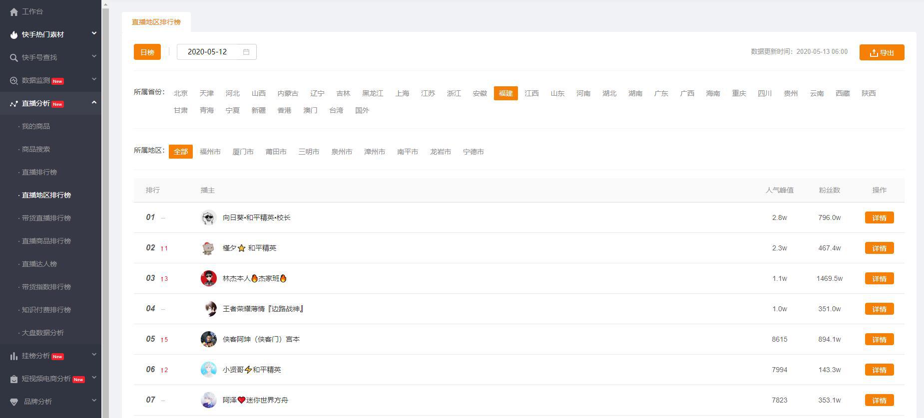 快手直播卖货怎么加入自己的货,快手直播带货有订单了怎么发货
