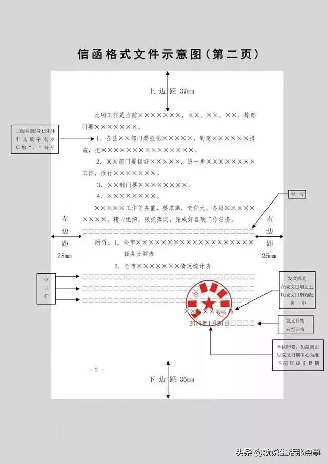 机关公文格式设置规范最新教程,规范机关公文格式的通知