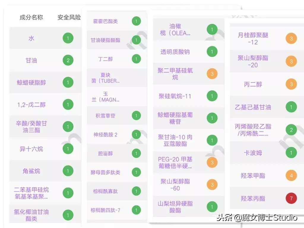 国货祛斑产品成分表怎么看,国货化妆品成分表讲解视频