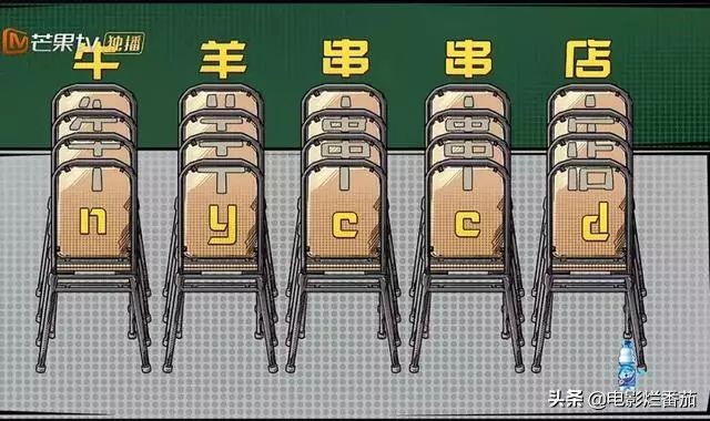 最近好看的烧脑综艺,推理悬疑烧脑的综艺