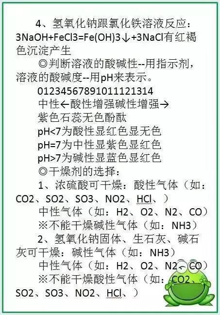 初中化学酸碱盐重难点题型,初中化学酸碱盐压轴题