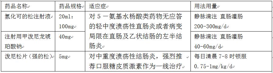 腹痛、腹泻、粘液脓血便，我是不是和前日本首相安倍得了一个病？
