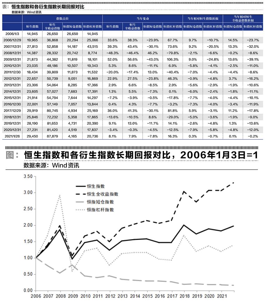 两个指数必须相互印证,两个指数被牢牢控制住不让跌