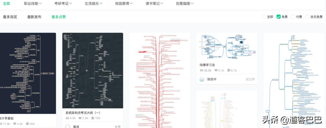 8个好用的思维导图分享网站，帮你理清思路少走弯路