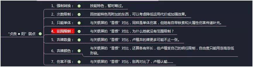 三国杀新杀武将强度梯度表,三国杀新杀界限突破武将排名