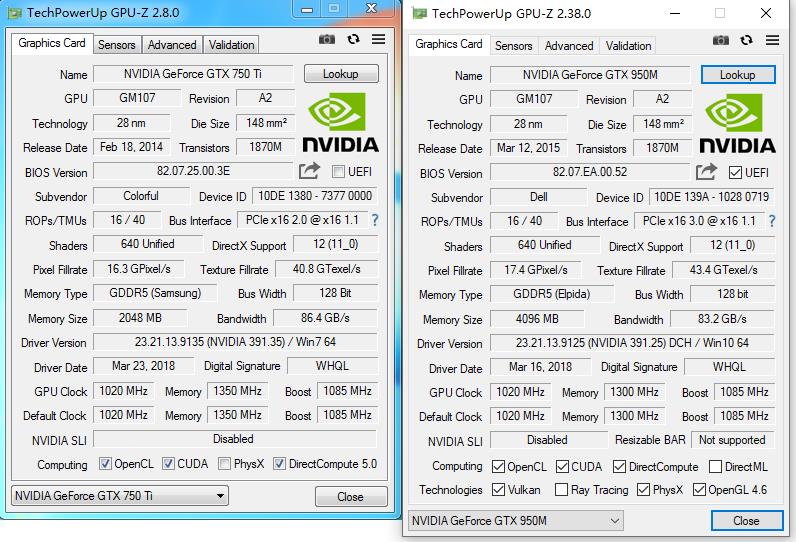 现在gtx950显卡还值得买吗,英伟达gtx950