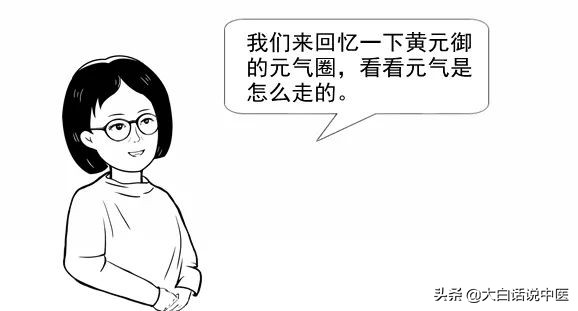 大白话说中医第十三期｜七情五志连五脏