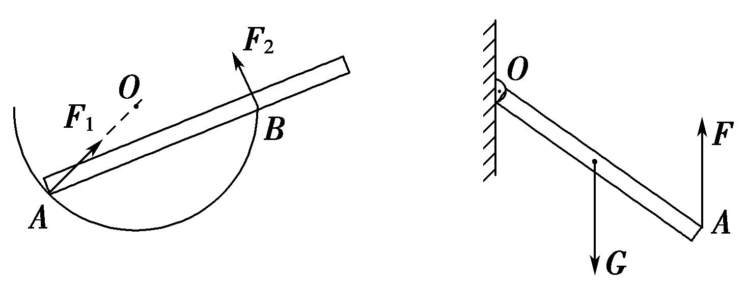 共点力的平衡实验,共点力的平衡教材