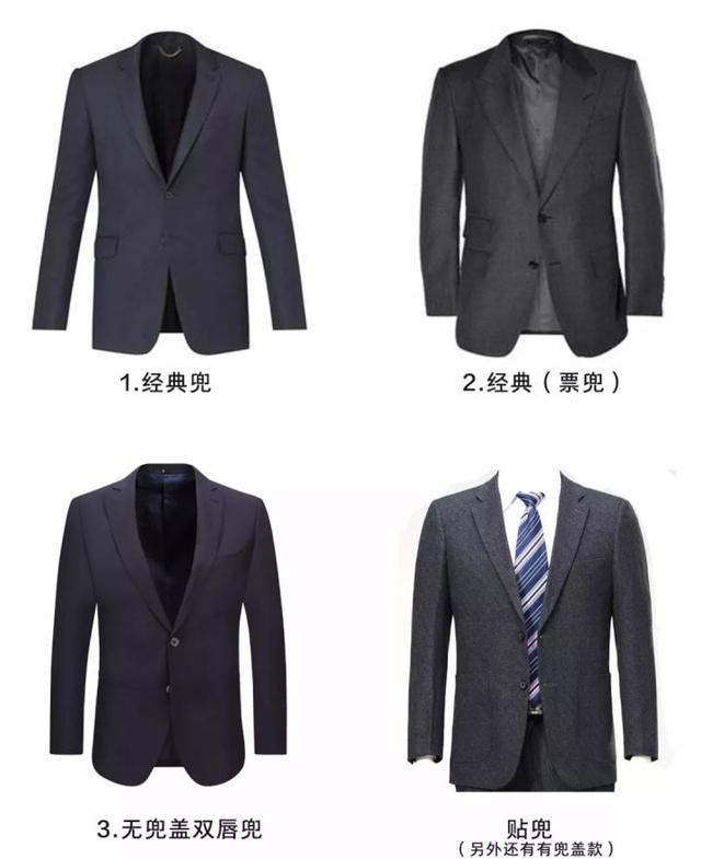 西装工艺细节说明,西装工艺版型介绍