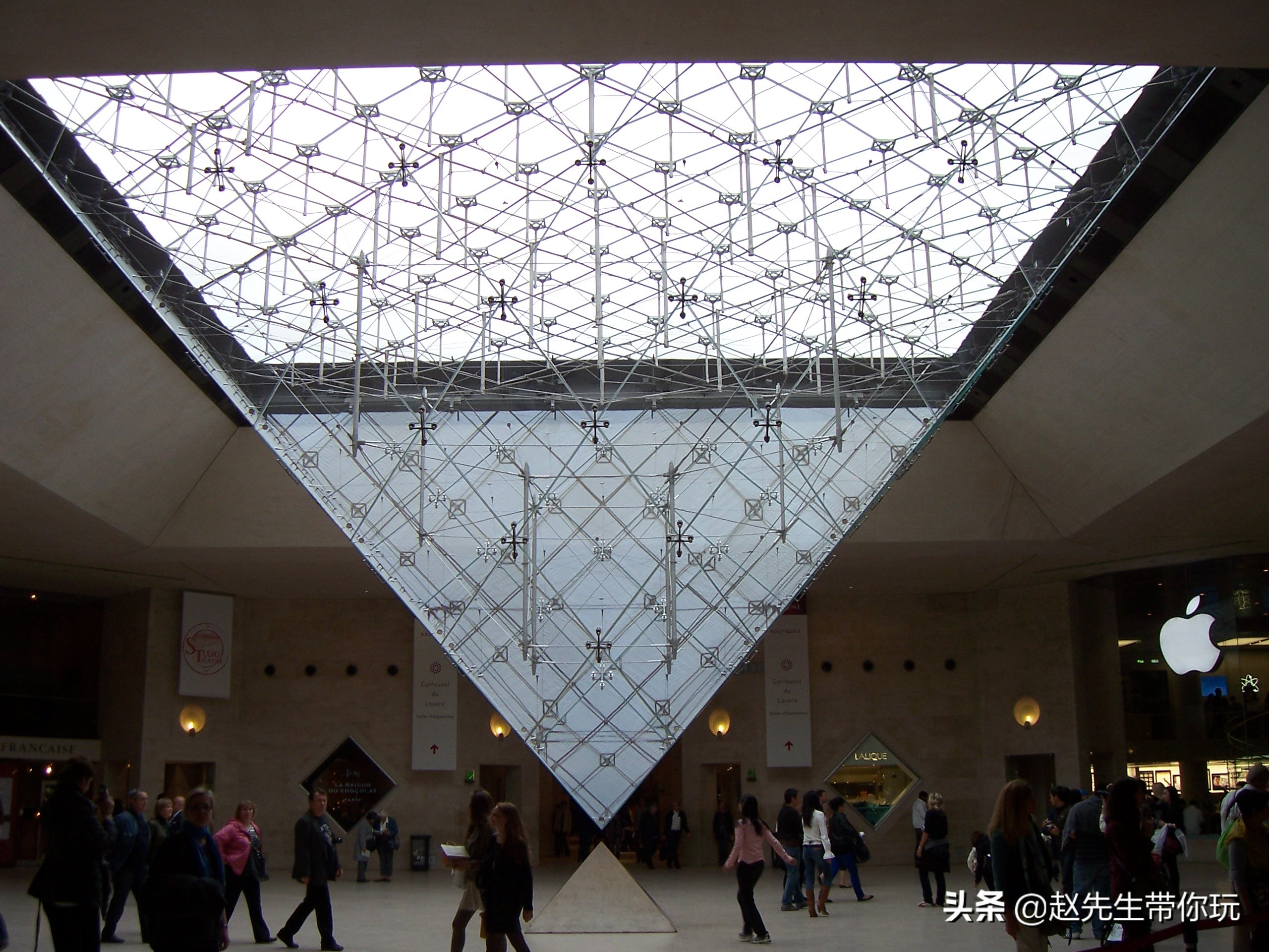 二十年旅游回顾,二十年游历分享