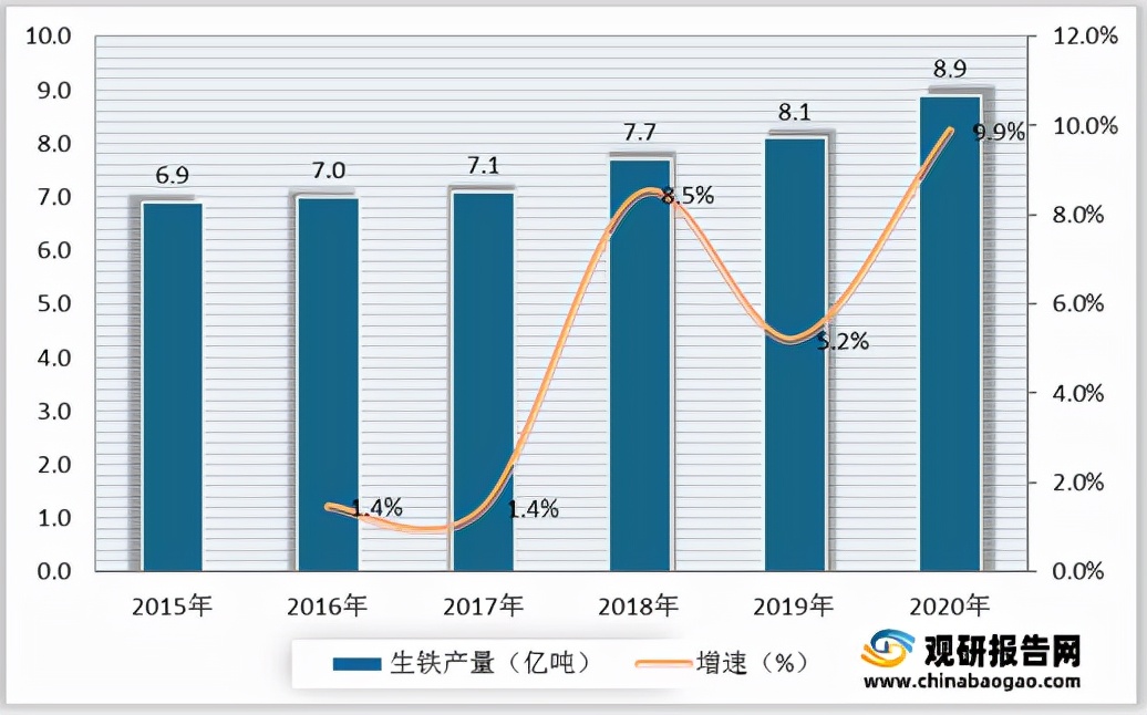 2024缝纫机行业分析,缝纫机设备市场分析