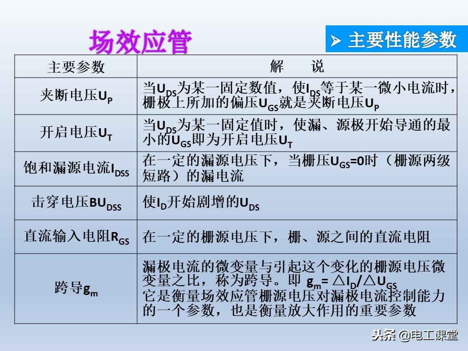 电子元器件基础知识大全详解,电子元器件基础知识大全pdf下载