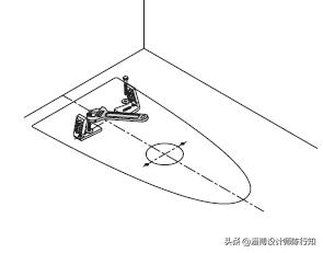 设计师马桶,马桶设计师讲解视频