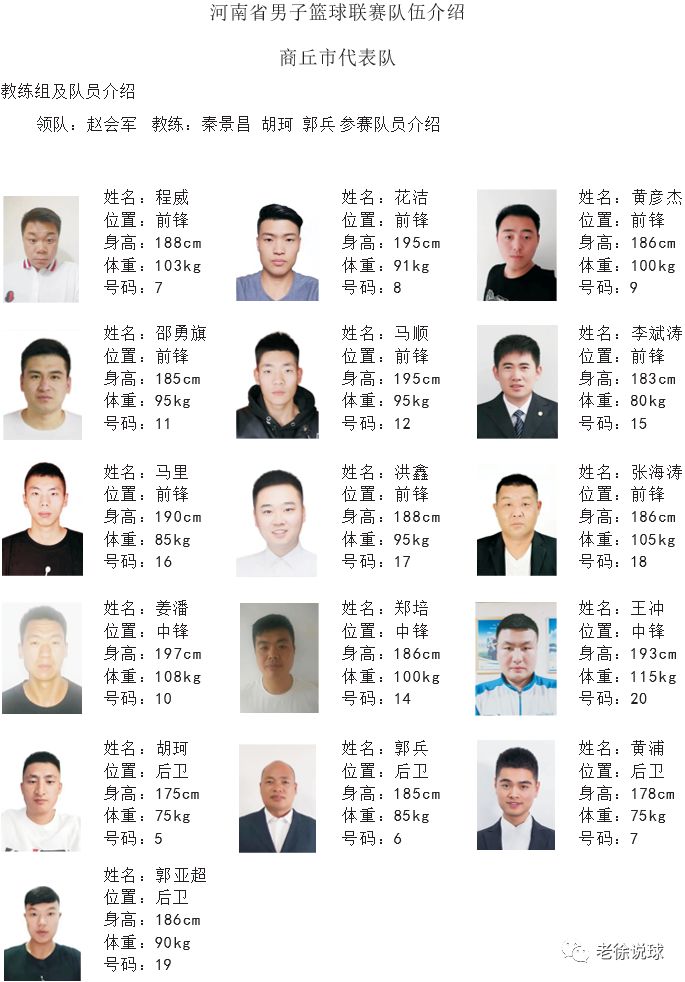 河南省篮球联赛开幕在即——这是我们自己的联赛