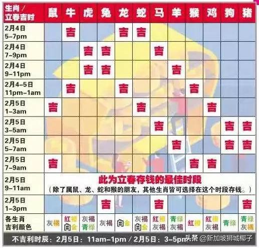 新加坡换钞的地方,新加坡当天兑换外币