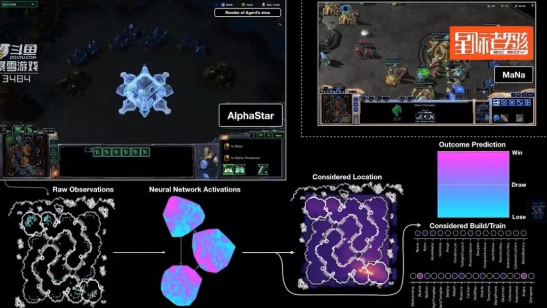 deepmind鏄熼檯2,deepmind鏄熼檯瀵规垬