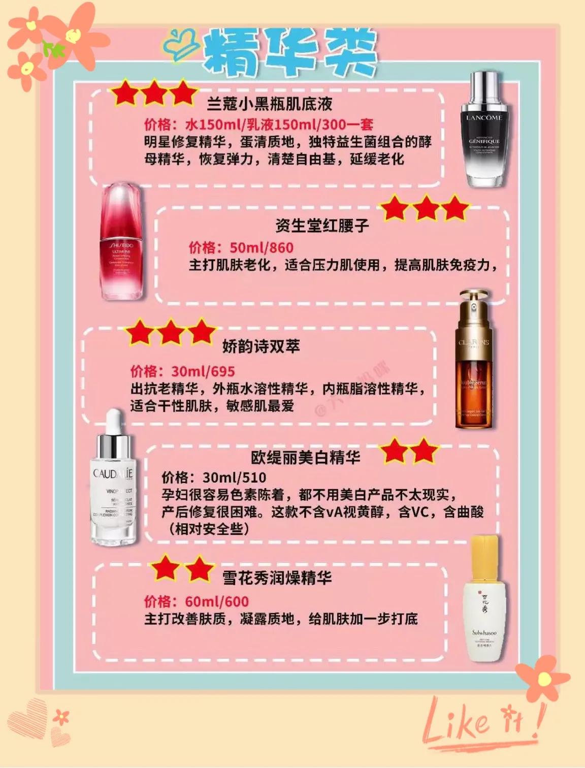 孕期用的护肤品,孕期用啥护肤品