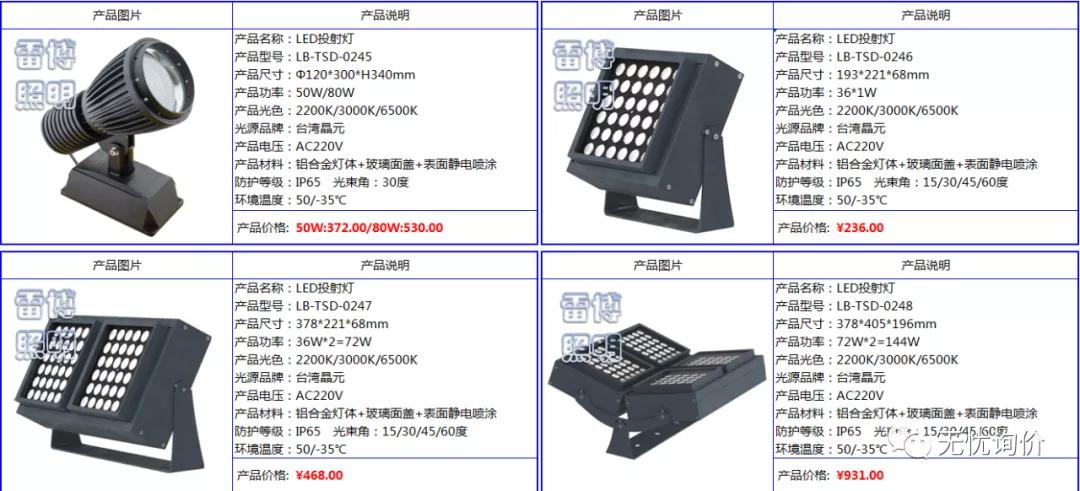 雷博灯具质量好吗,雷博灯饰图片大全