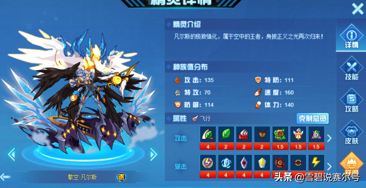 赛尔号年费强度排行榜,赛尔号最新年费强度