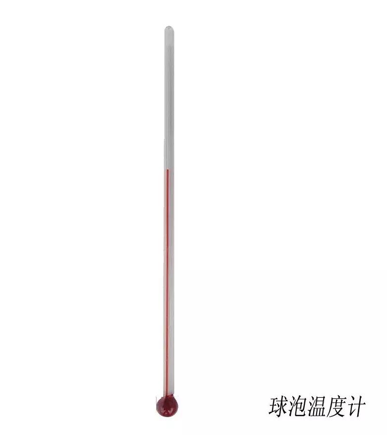 化学全部实验器材名称,化学常用实验器材一览表