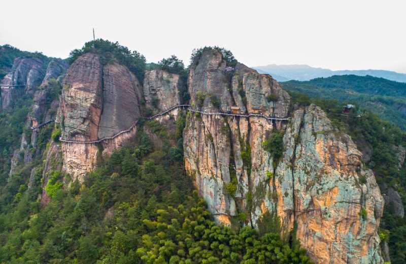 情侣离职旅行国家,情侣辞职骑摩托环游中国