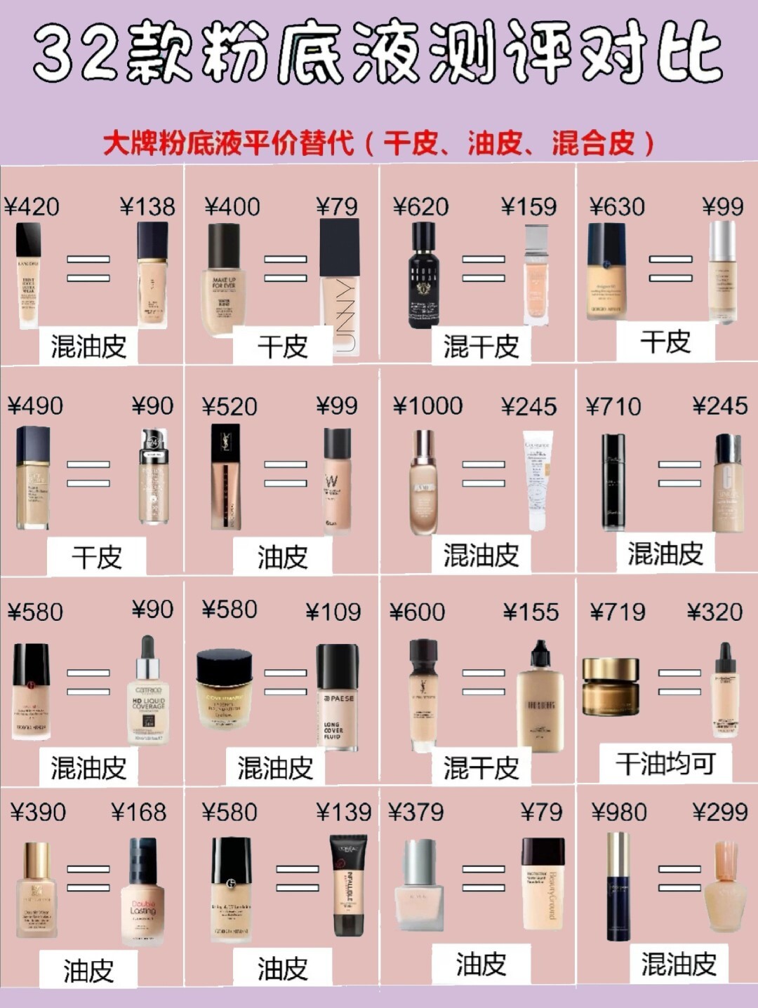 粉底液平替,大牌平替化妆品