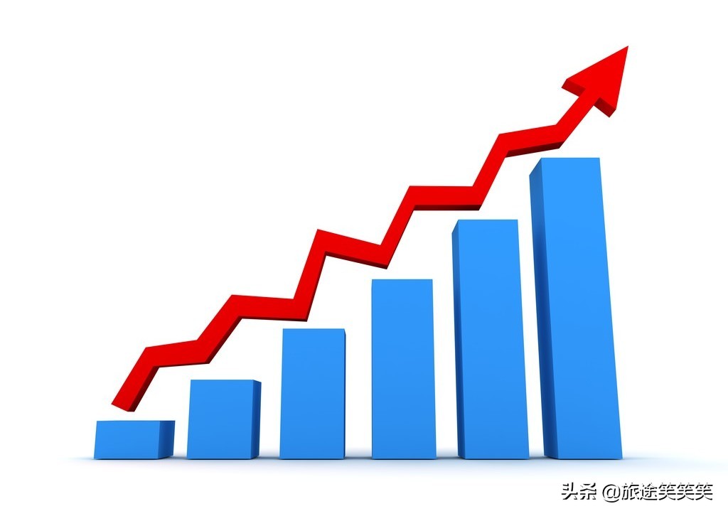 中国邮政这么慢吗,中国邮政现在快不快