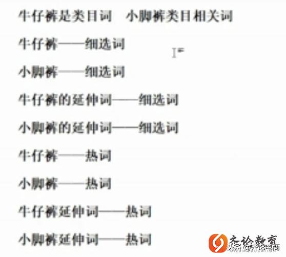 淘宝店铺宝贝怎么做详情页,淘宝宝贝导购标题可以修改吗