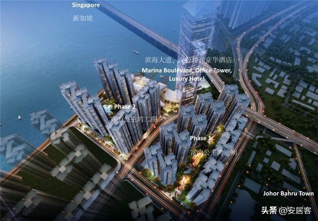 海外关注：获取海外第二家园身份，优选东南亚热门宜居地新山