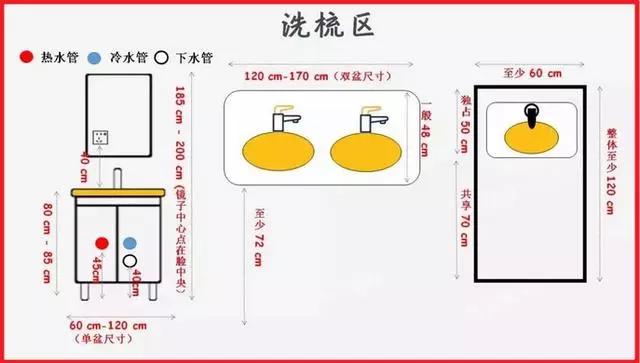 卫生间布局最佳尺寸效果图,1.5x1.6米卫生间尺寸设计图