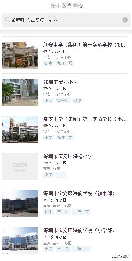 深圳宝安法拍房出售最新信息,深圳罗湖最近法拍房