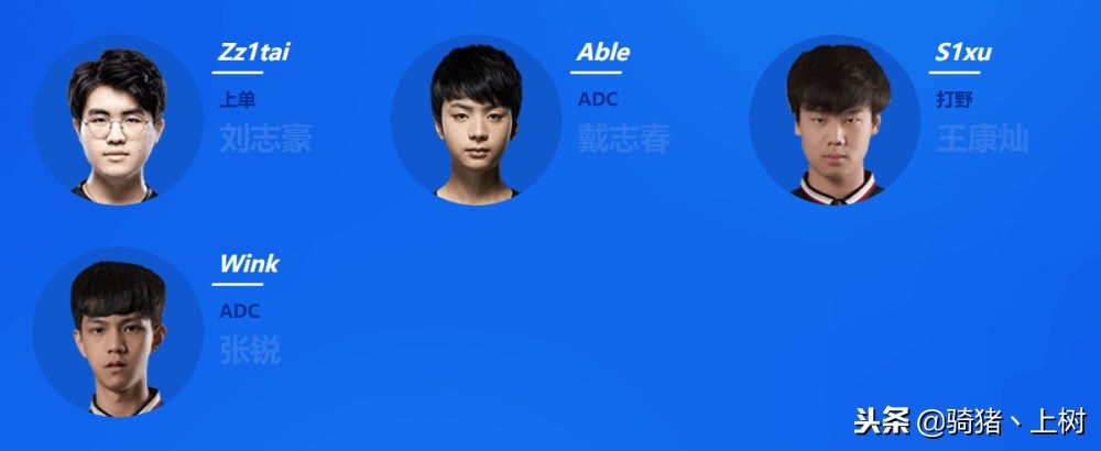 看你喜欢的选手在哪儿，英雄联盟LPL赛区十六支战队选手名单出炉