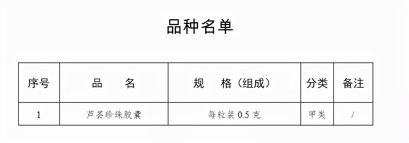 本周药闻丨国产鼻喷新冠疫苗预计十月开展三期临床