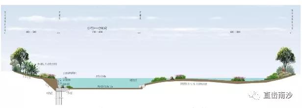 南沙亲水平台,南沙亲水公园规划图