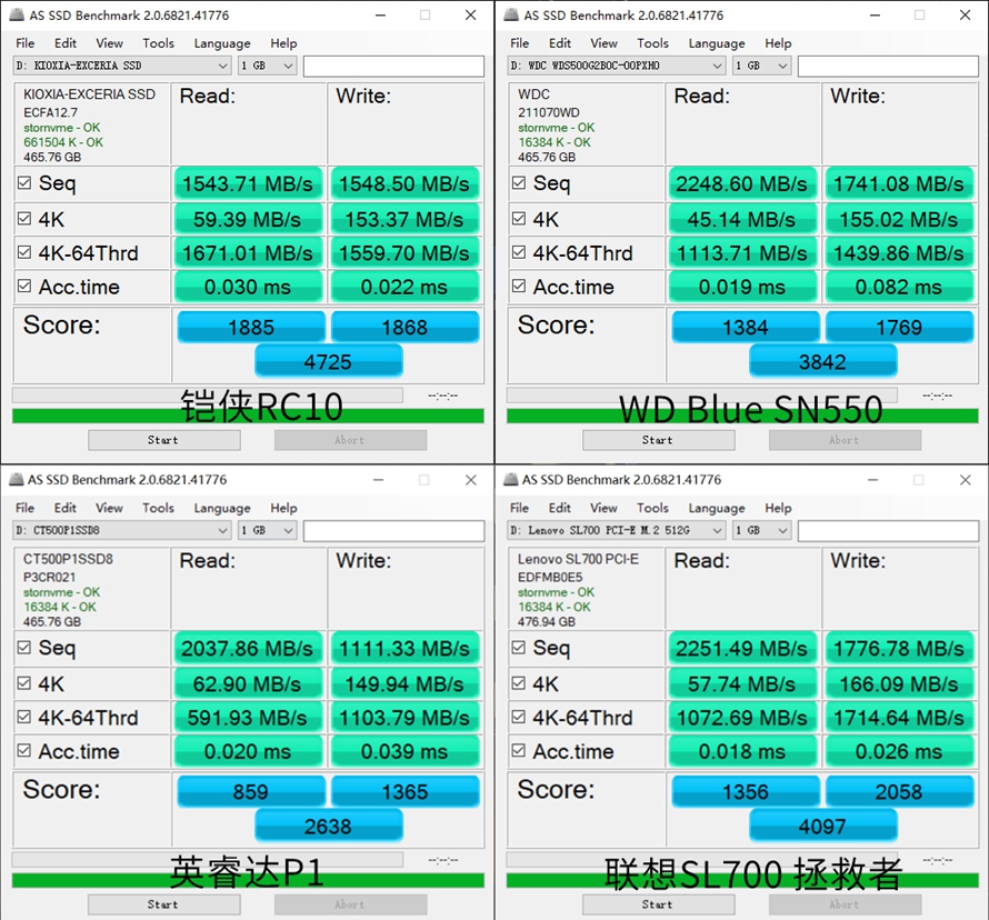 性价比最高的固态硬盘nvme,性价比超高的固态硬盘品牌