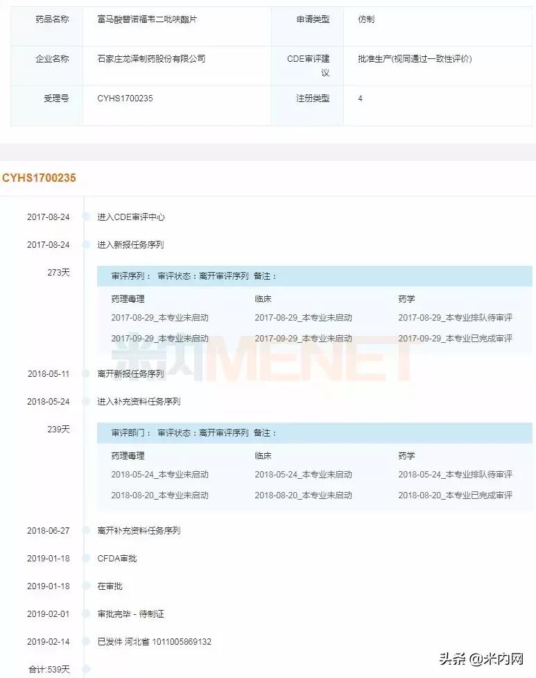 进口仿制药有哪些,3种新药获批准上市