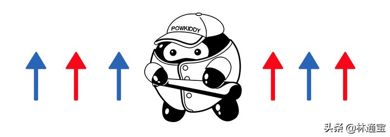 周哥rg280v评测,周哥rg353v开箱测评