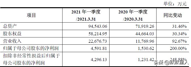 捷豹空压机主机谁家的,捷豹空压机创始人是谁