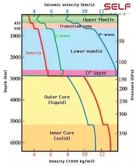 地震最新信息北京震感明显,这次地震北京有震感吗