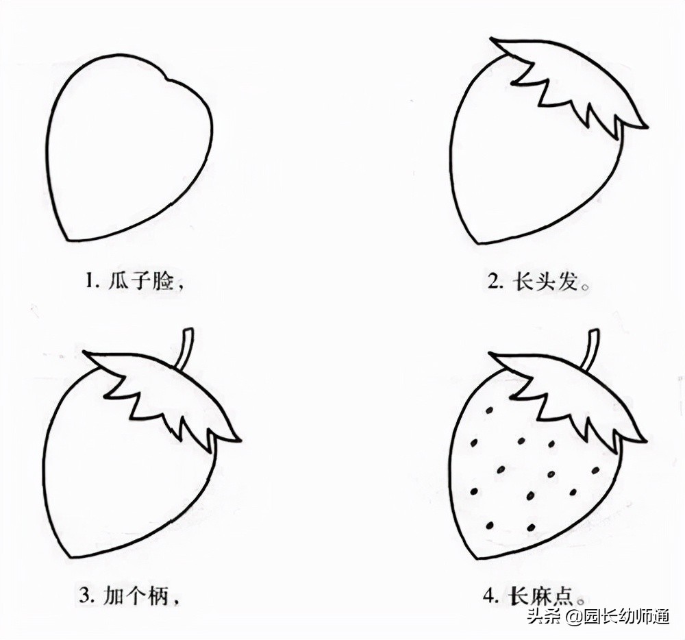 幼师简笔画作品图片,幼师简笔画万能模板炫彩棒