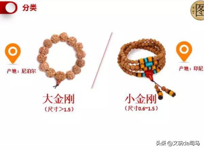 金刚菩提盘玩中的效果图片大全,文玩菩提图解